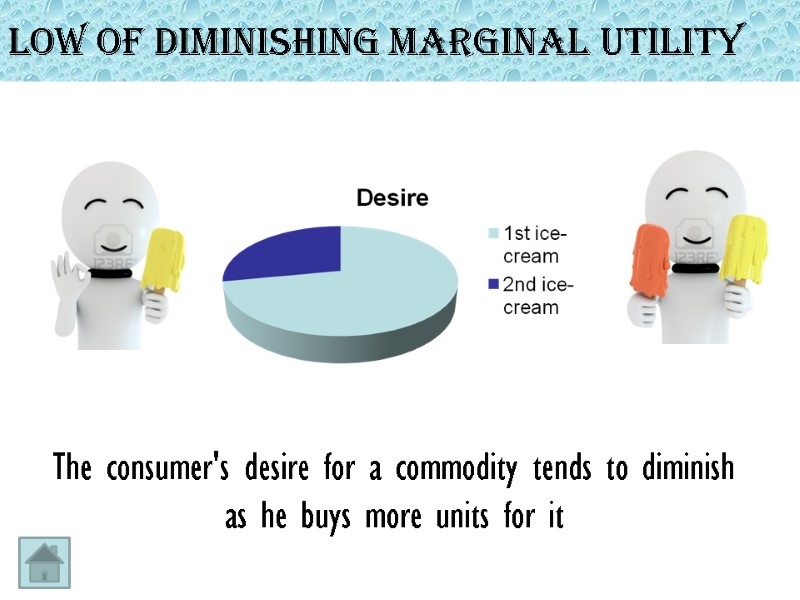 Low of Diminishing Marginal Utility The consumer's desire for a commodity tends to diminish